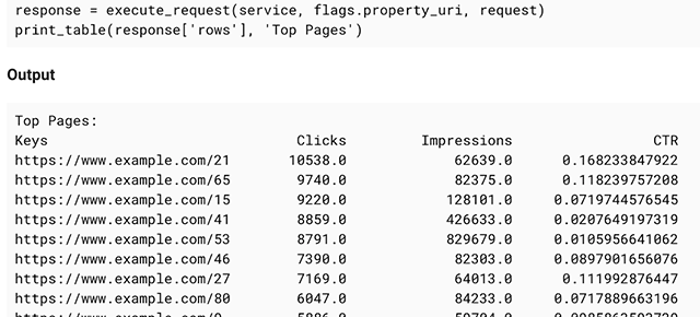 Google Search Analytics API