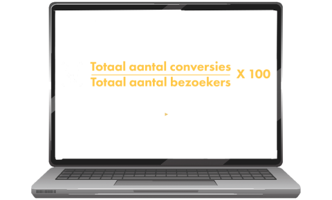 Wat is conversiepercentage - de berekening