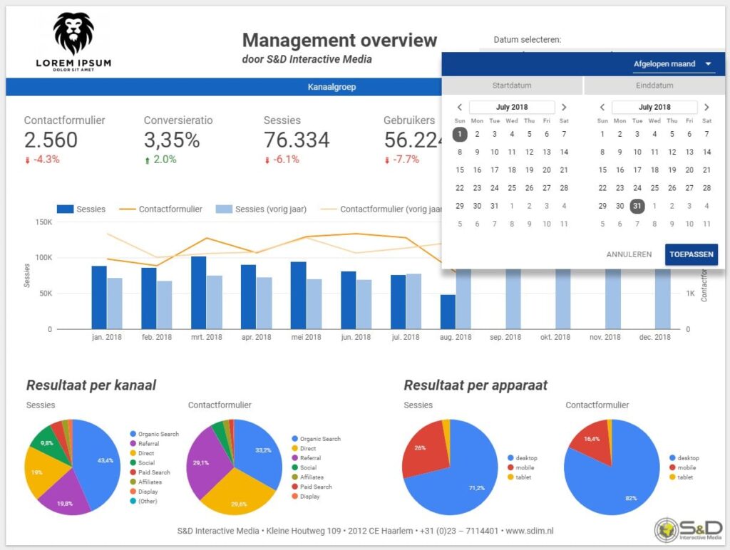 Looker Studio Dashboard