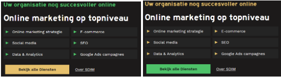 multivariate test vwo