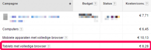 bodaanpassingen per apparaat in google ads screenshot