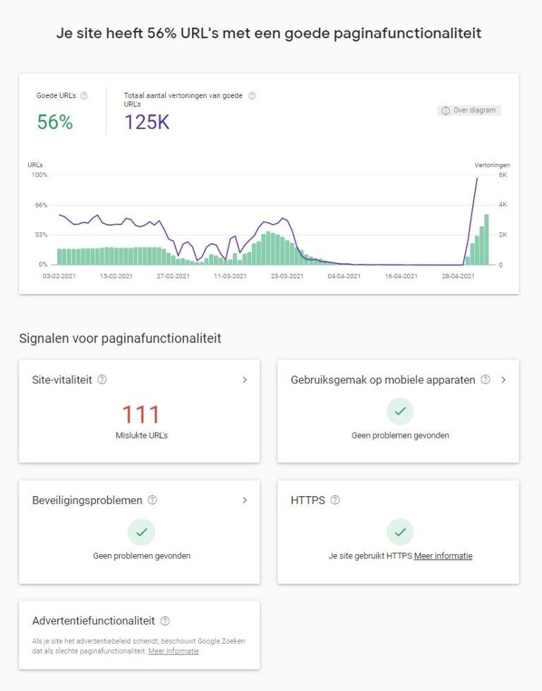 google search console paginafunctionaliteit