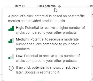 Google Merchant Center Click Potential