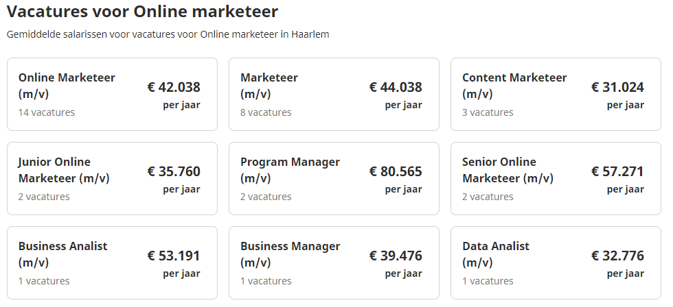 salarisvergelijker indeed