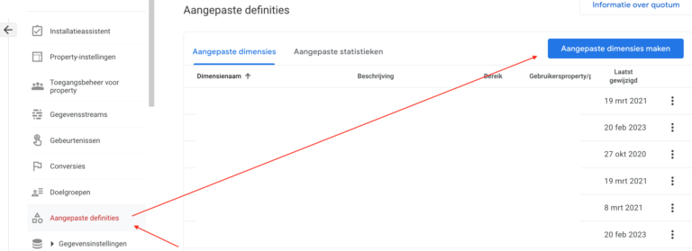 aangepaste definities ga4