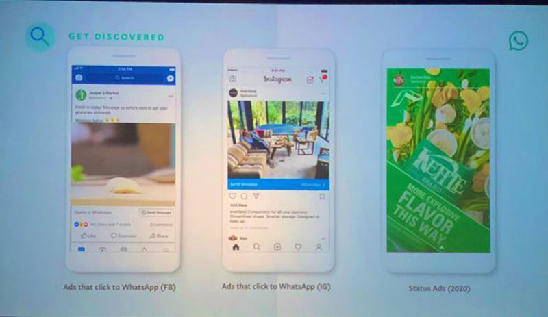 Voorbeelden van whatsapp advertenties